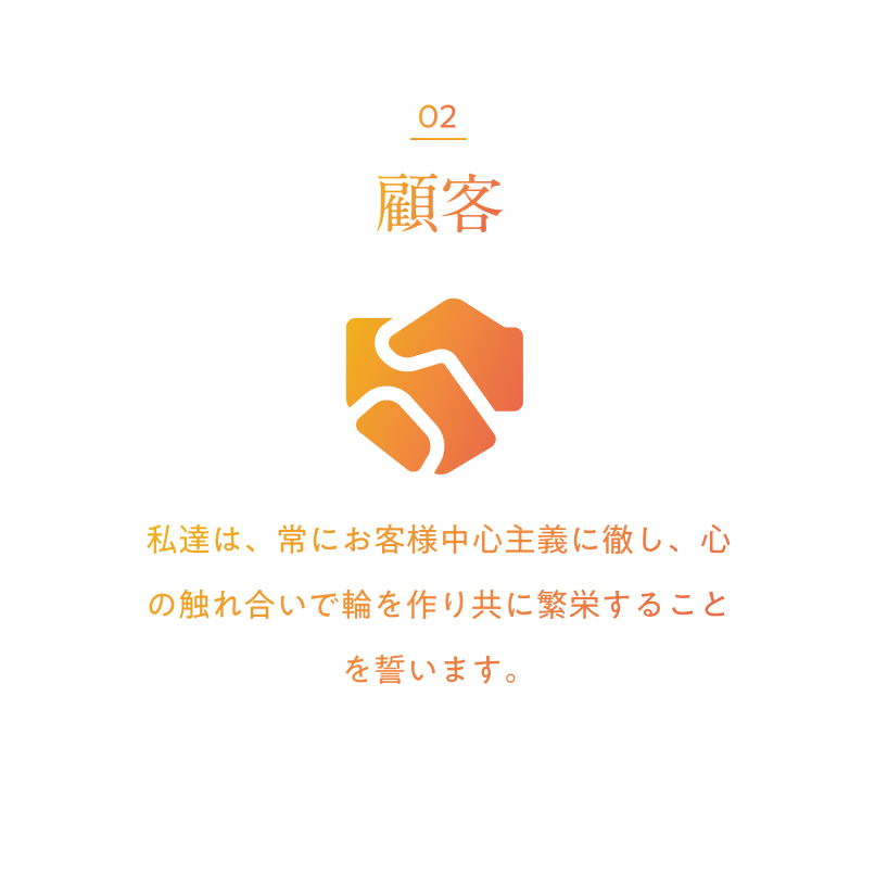 02 顧客 私達は、常にお客様中心主義に徹し、心の触れ合いで輪を作り共に繁栄することを誓います。