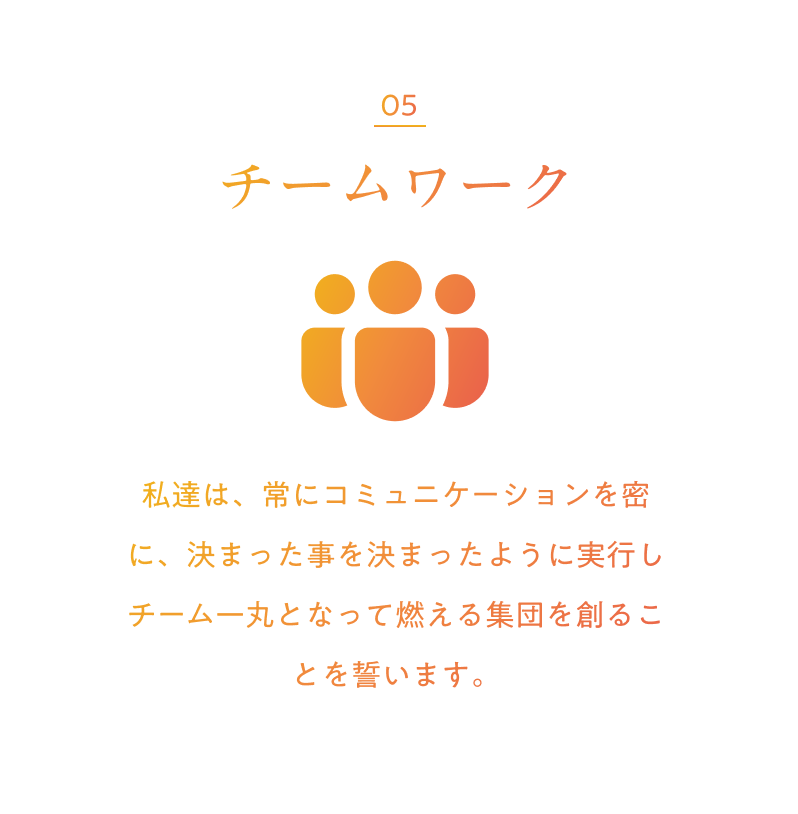 05 チームワーク 私達は、常にコミュニケーションを密に、決まった事を決まったように実行しチーム一丸となって燃える集団を創ることを誓います。